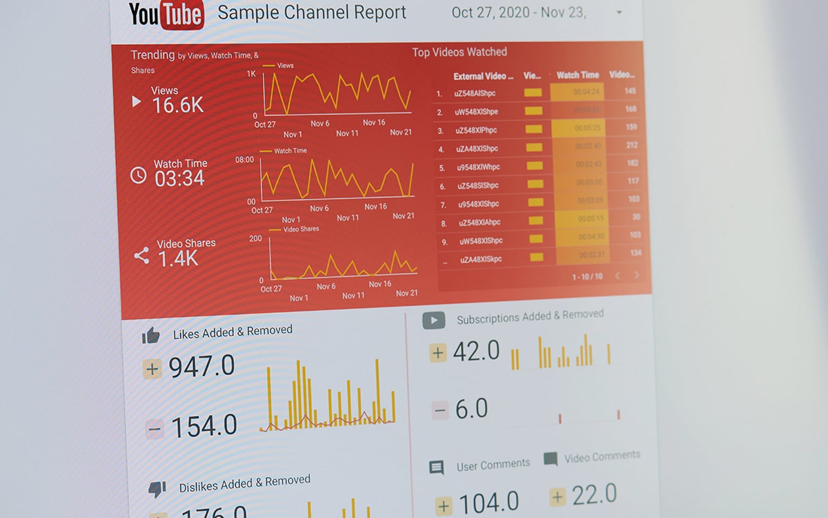 YouTubeのアクセス解析方法｜YouTubeアナリティクスの見方について