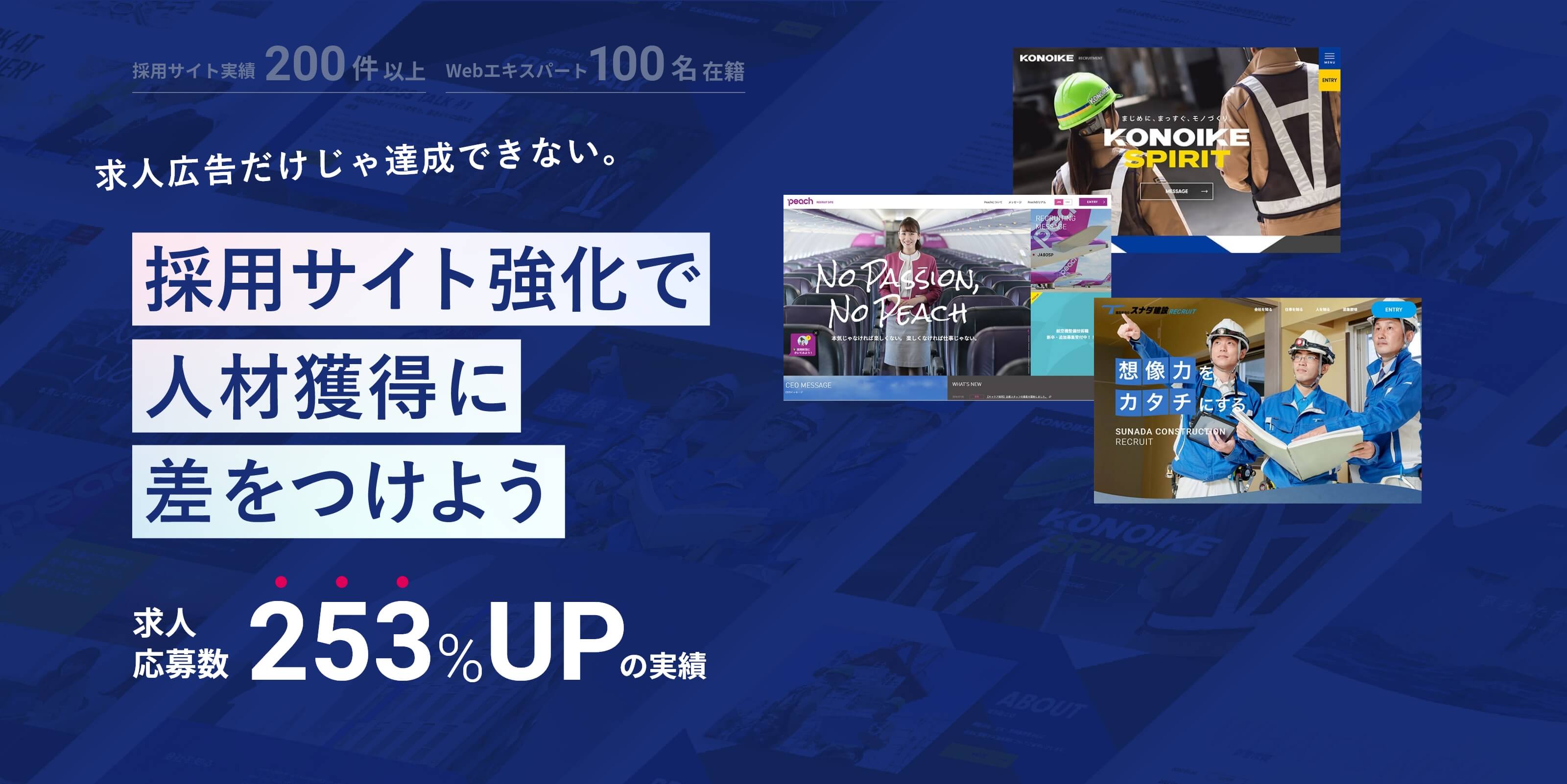 求人広告だけじゃ達成できない。採用サイト強化で、人材獲得に差をつけよう。求人応募数253%UPの実績