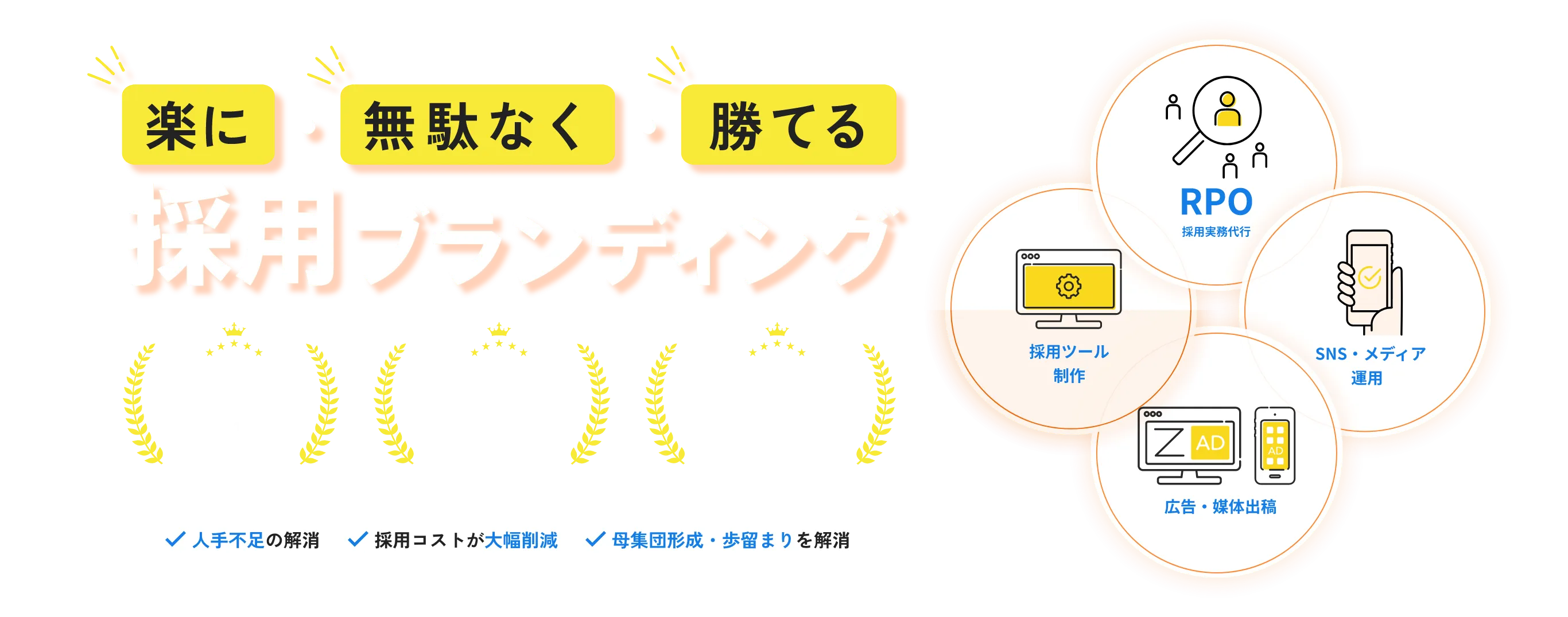 楽に・無駄なく・勝てる採用ブランディング【支援実績200社以上】【日興アイ・アール最優秀Webサイト5年連続で受賞】【あらゆる業界・業種に対応】人手不足の解消・採用コストが大幅削減・母集団形成・歩留まりを解消【RPO採用実務代行】【SNS・メディア運用】【広告・媒体出稿】【採用ツール制作】