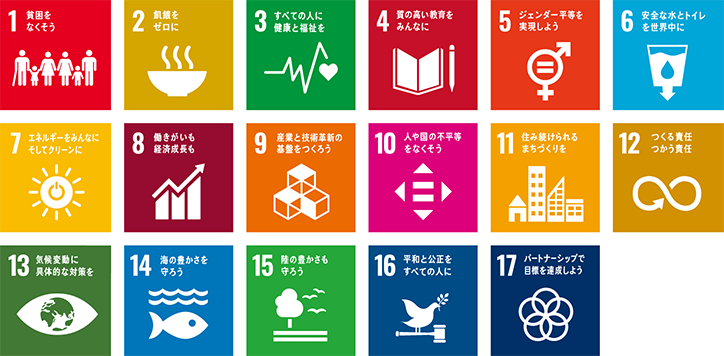 SDGs