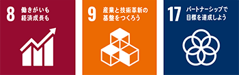 SDGs 8.働きがいも経済成長も 9.産業と技術革新の基盤をつくろう 17.パートナーシップで目標を達成しよう