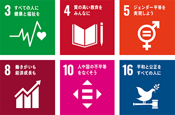 SDGs 3.すべての人に健康と福祉を 4.質の高い教育をみんなに 5.ジェンダー平等を実現しよう 8.働きがいも経済成長も 10.人や国の不平等をなくそう 16.平和と公正をすべての人に