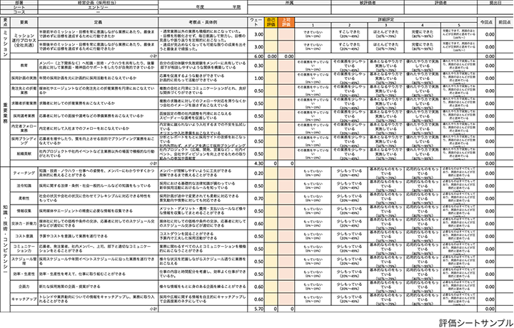 評価シートサンプル