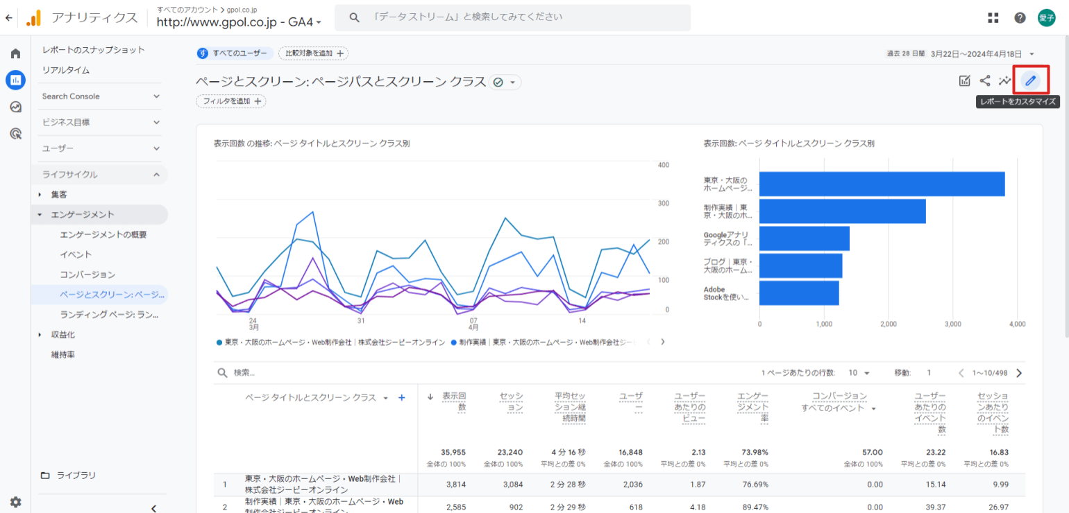 GA4レポート画面の編集