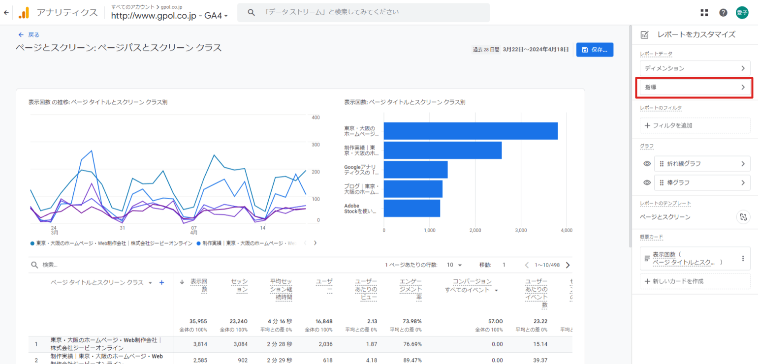 GA4レポートのカスタマイズ