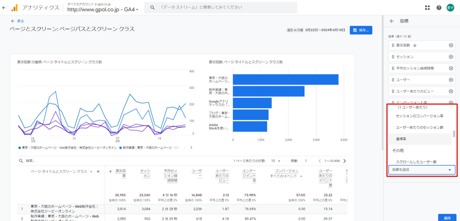 GA4レポートのカスタマイズ｜指標の追加例