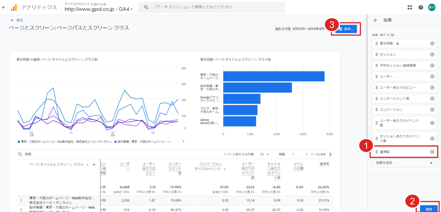GA4レポートのカスタマイズ｜適用と保存