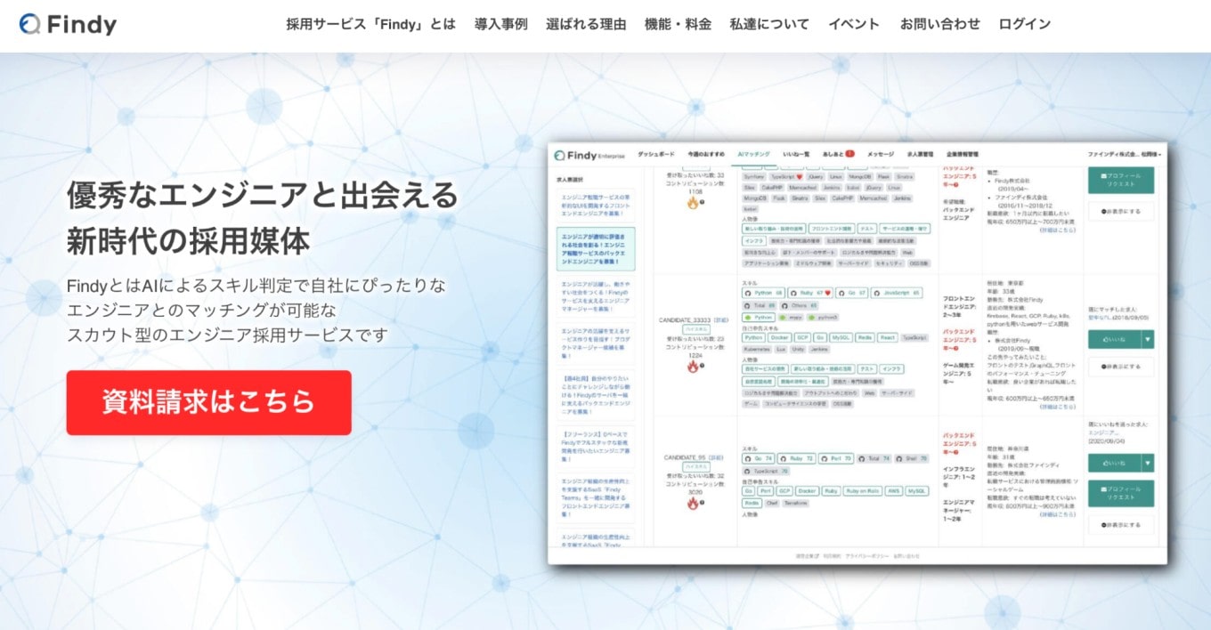 Findy Enterprise | ハイスキルなエンジニアと出会えるスカウト型の採用サービス