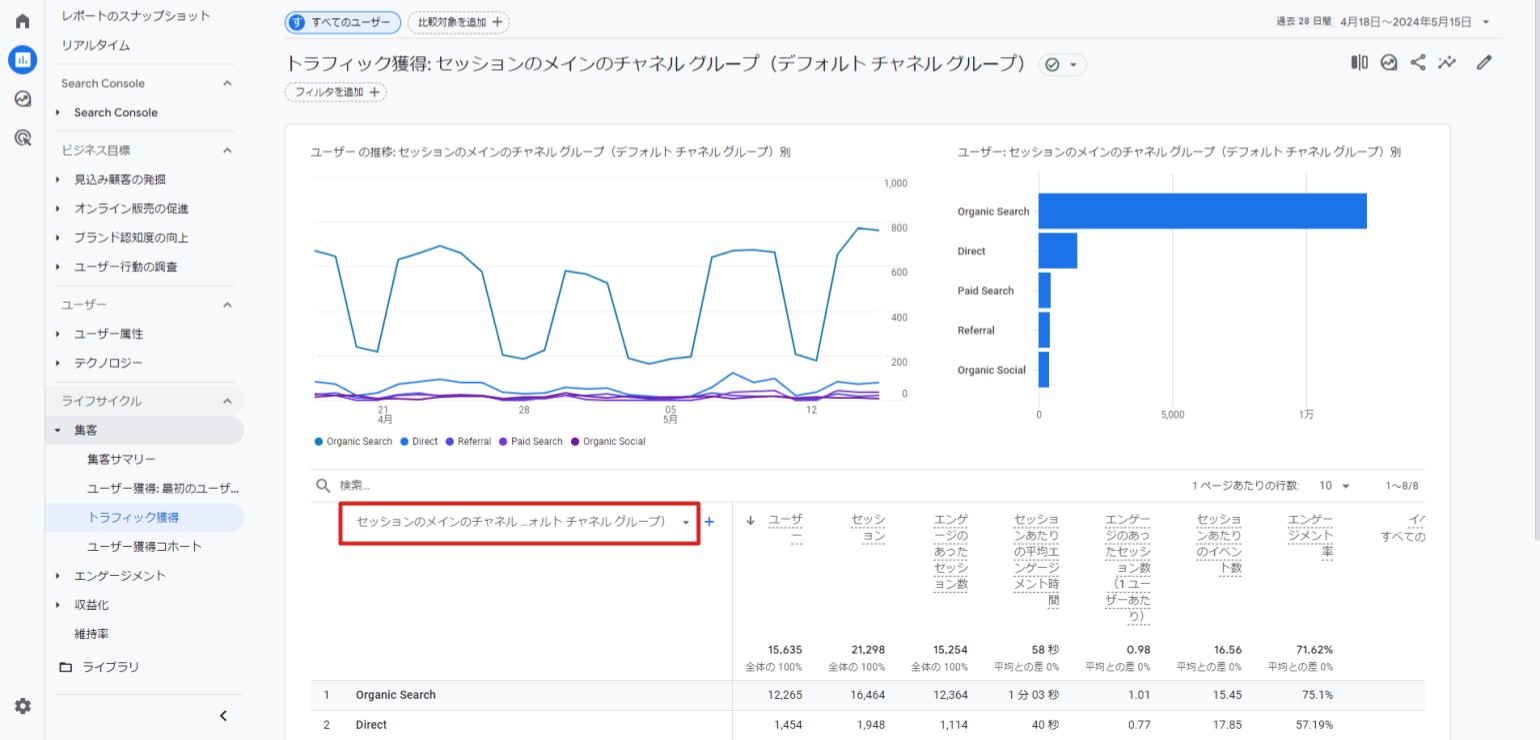 GA4レポート画面｜トラフィック獲得画面でディメンション変更