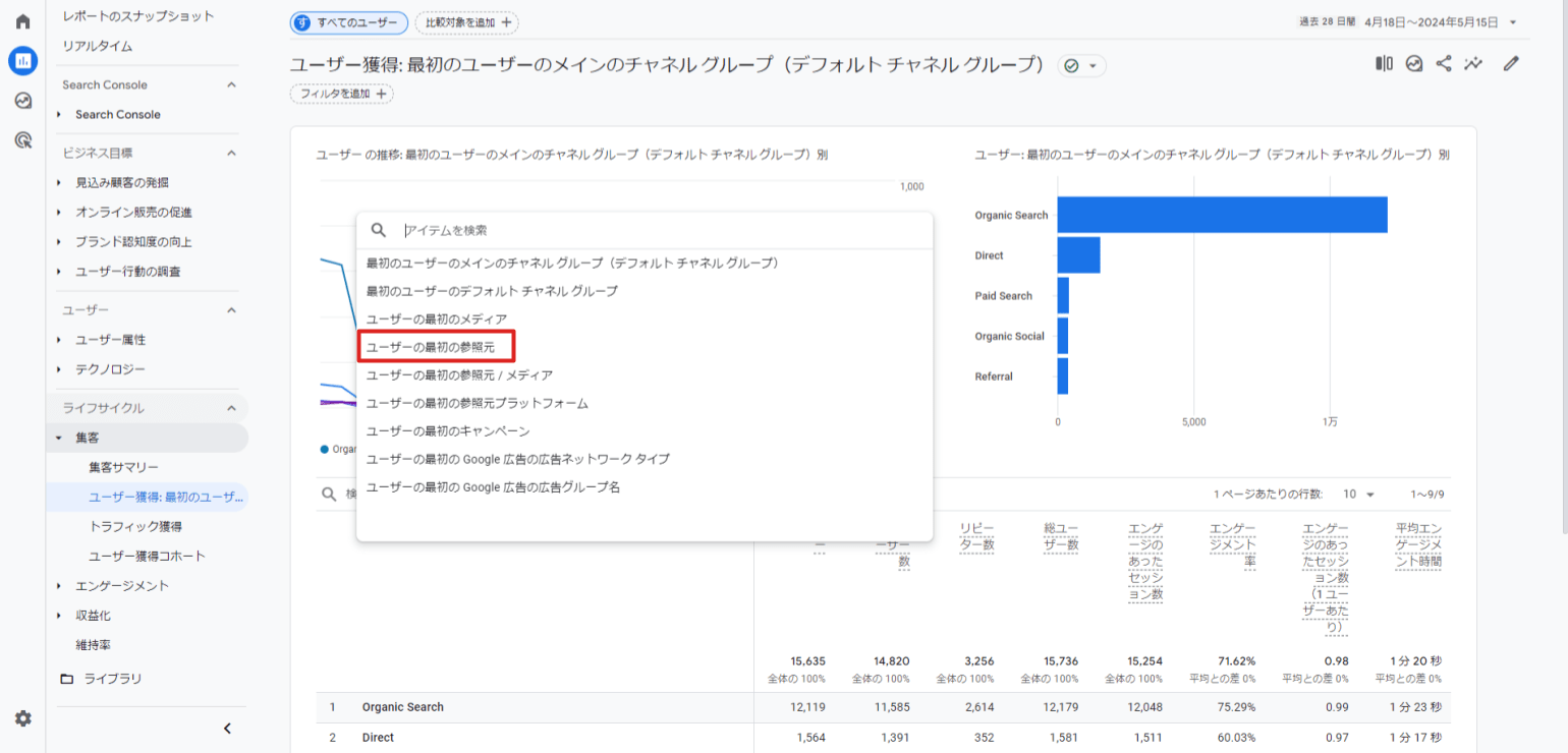 GA4レポート画面｜ユーザーの最初の参照元へディメンション変更