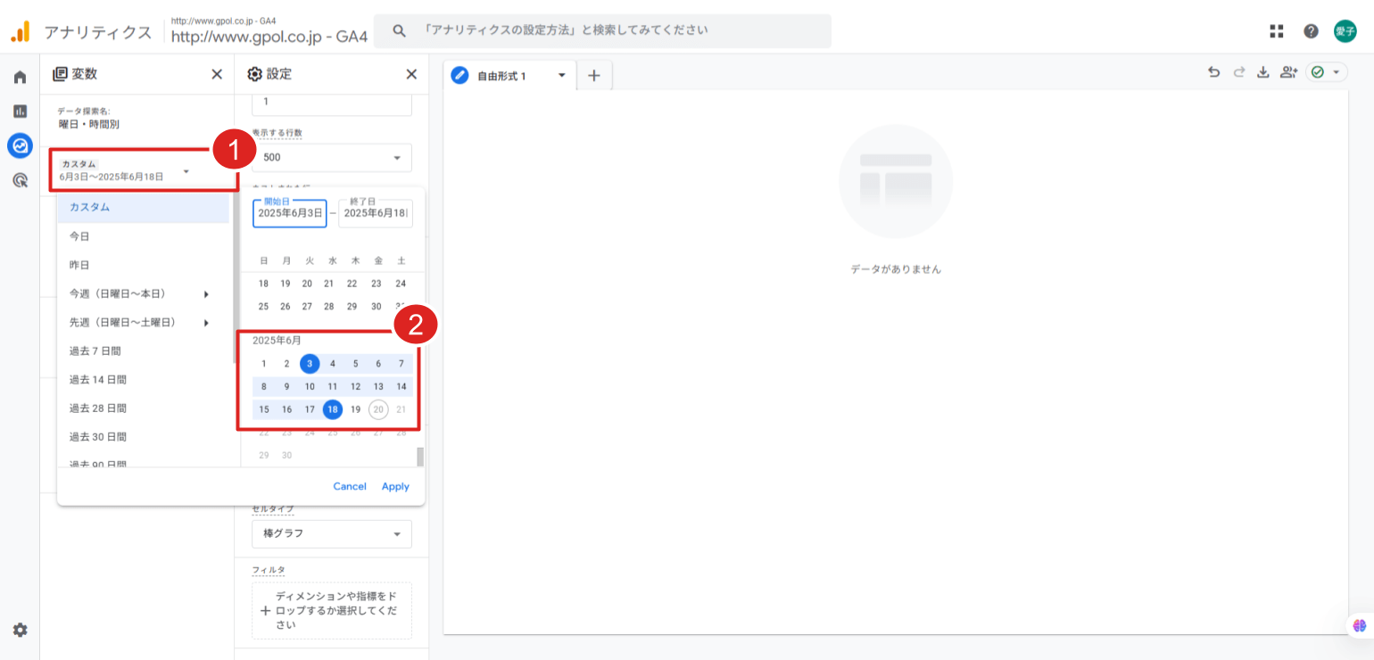 分析期間を2週間で設定
