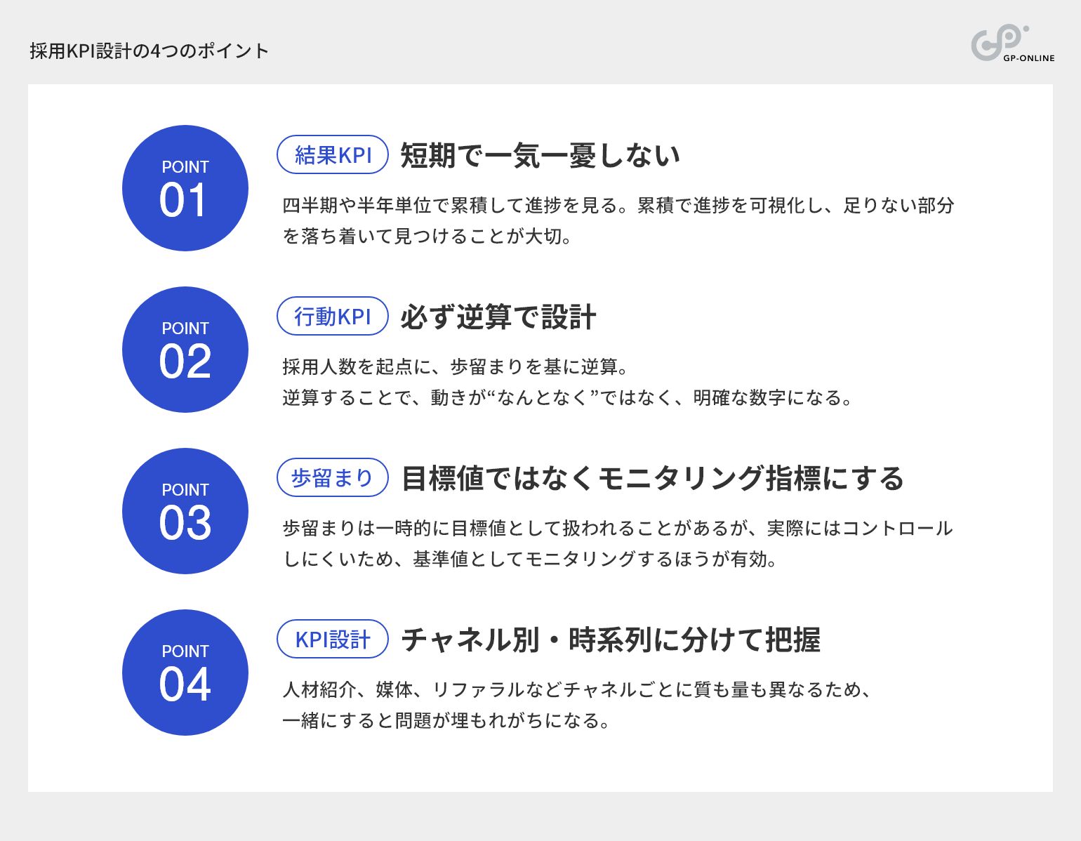 採用KPI設計で失敗しないための4つのポイント