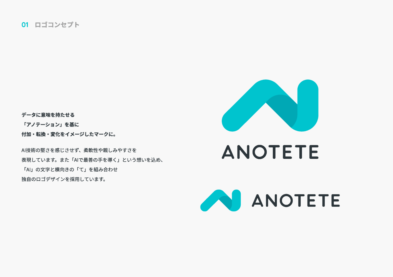 「ロゴコンセプト」を言語化