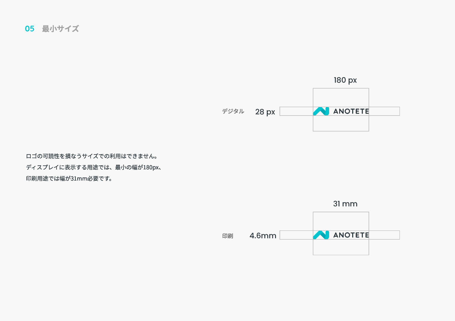 最小サイズの設定