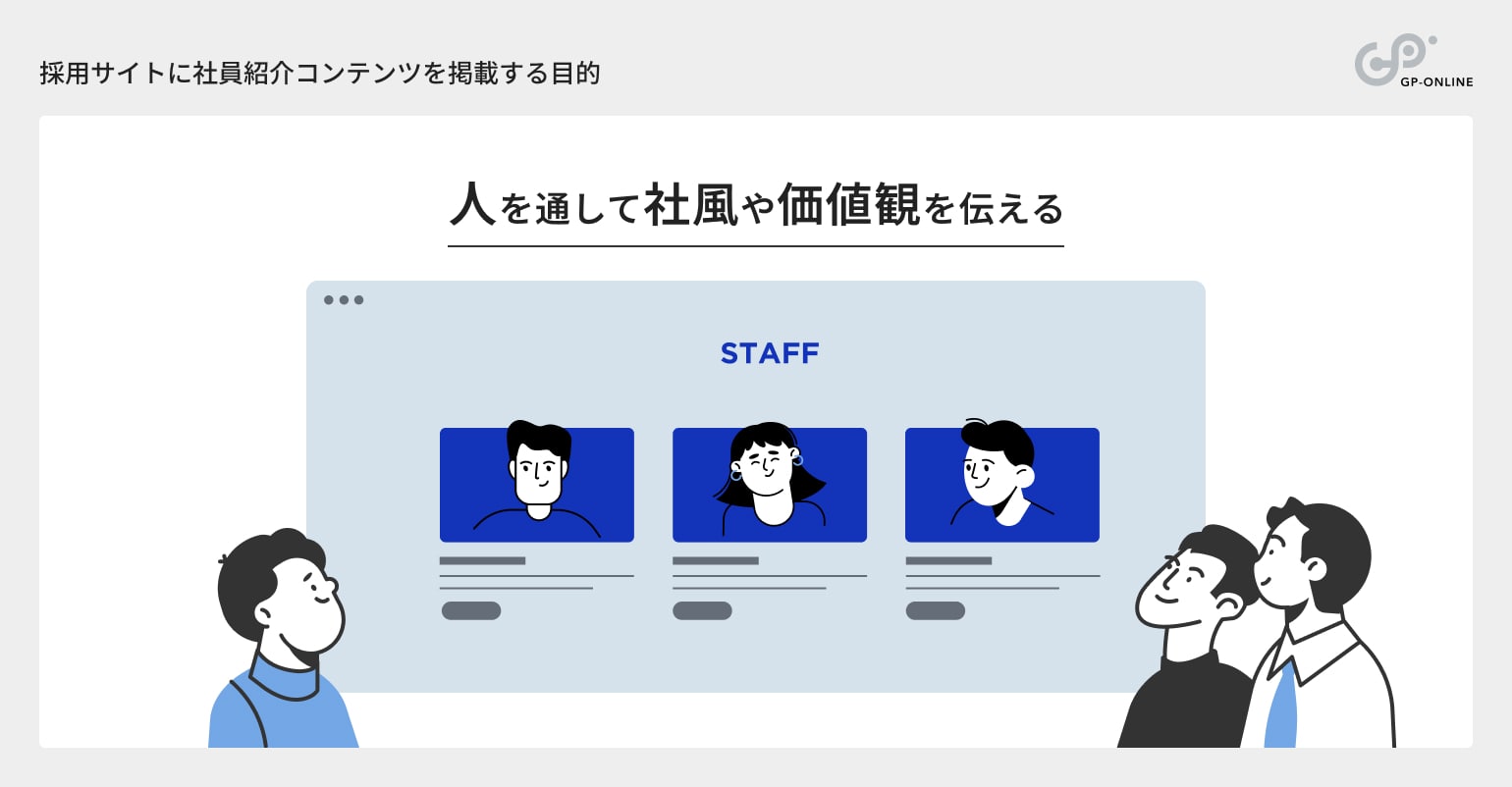 採用サイトに社員紹介コンテンツを掲載する目的