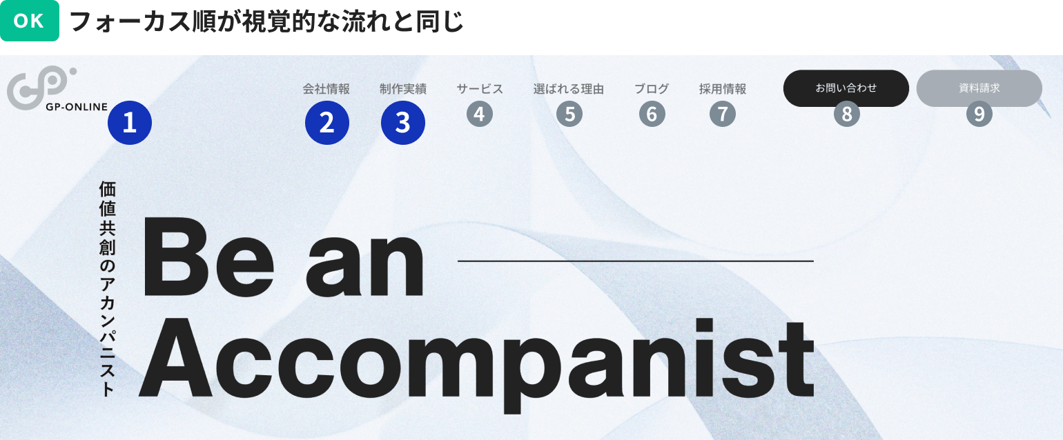 フォーカス順序の例