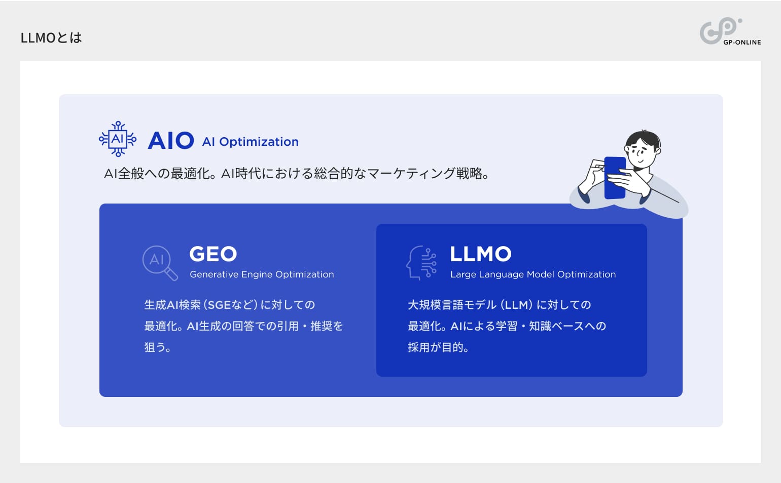 LLMOとは