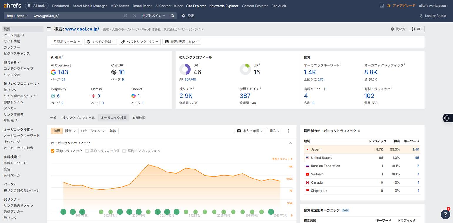 Ahrefs ウェブマスターツール：サイトの成長に欠かせない無料 SEO ツール