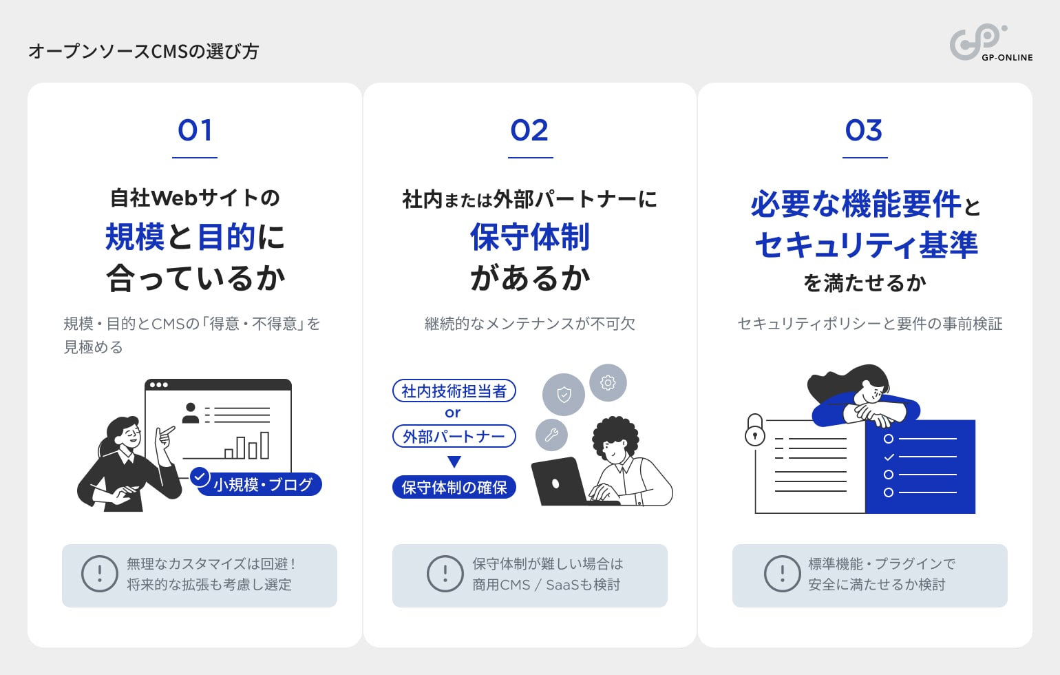 オープンソースCMSの選び方