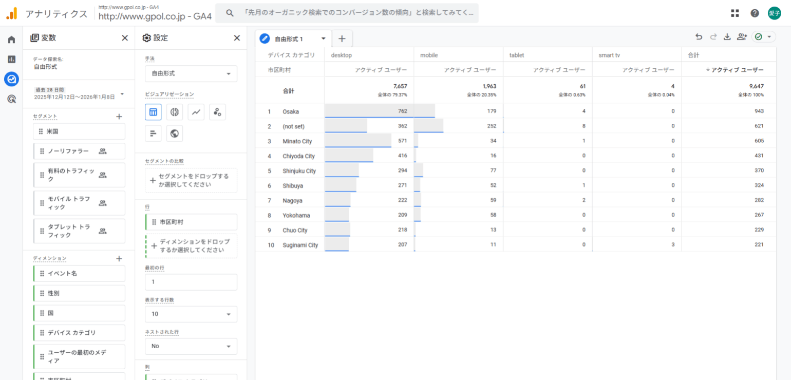 自由形式の探索