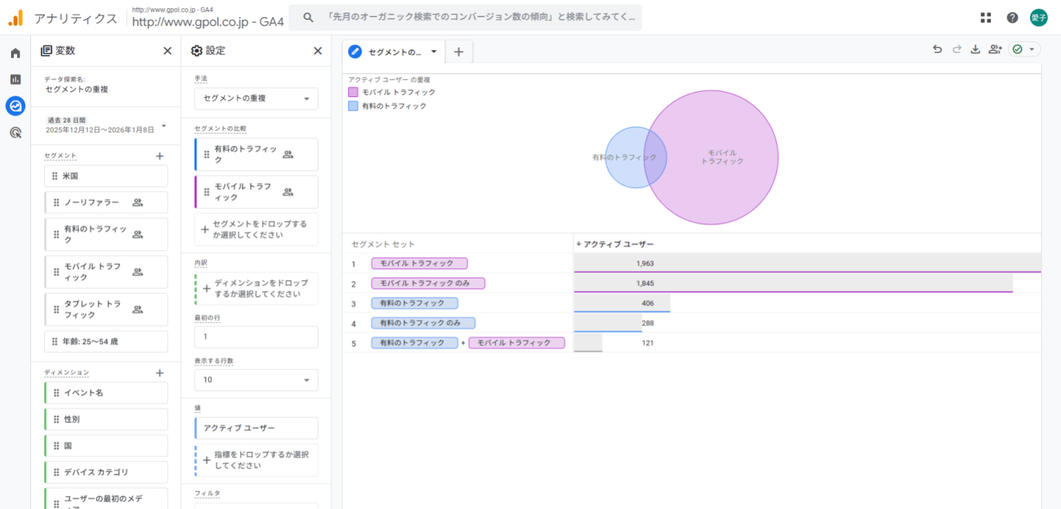セグメントの重複