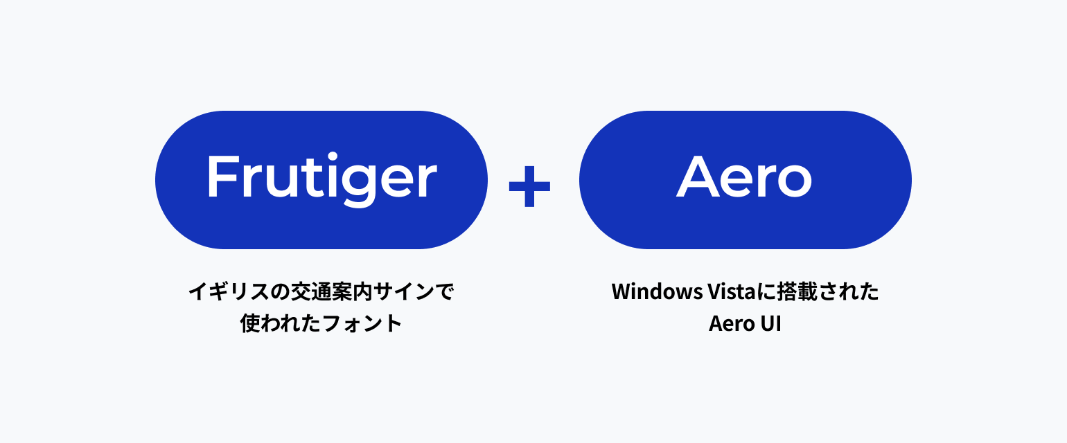 スキューモーフィズムで表現したアイコンアプリの例