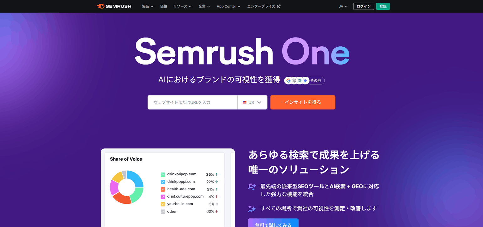 Semrush：ビジネスを成長させるデータ主導型のマーケティングツール