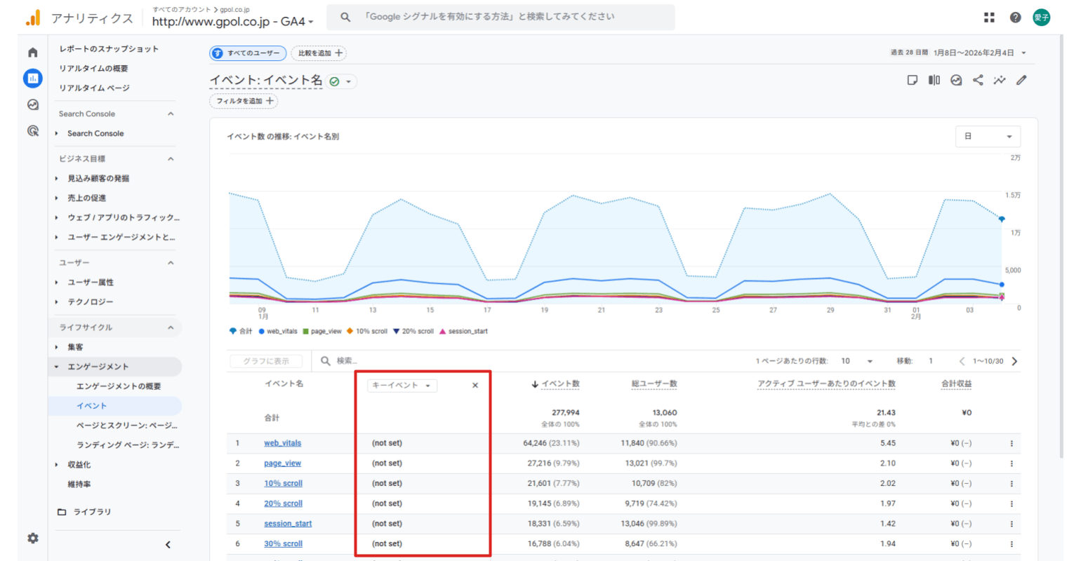 キーイベント列の追加イメージ