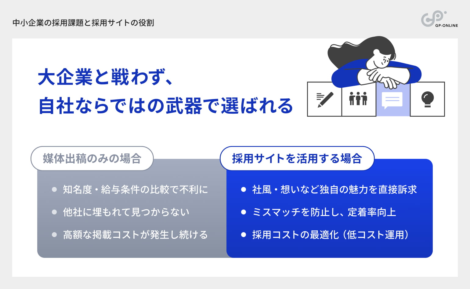 中小企業の採用課題と採用サイトの役割