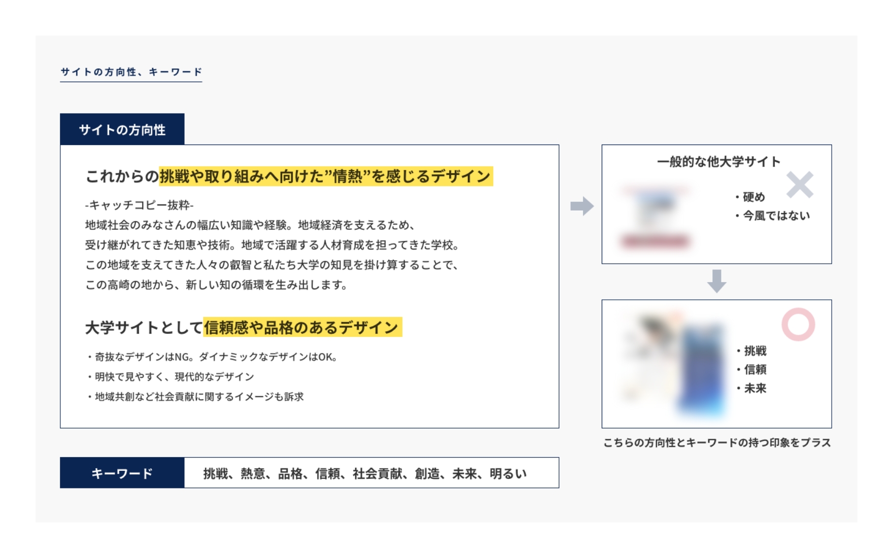 高崎商科大学さま 制作実績画像