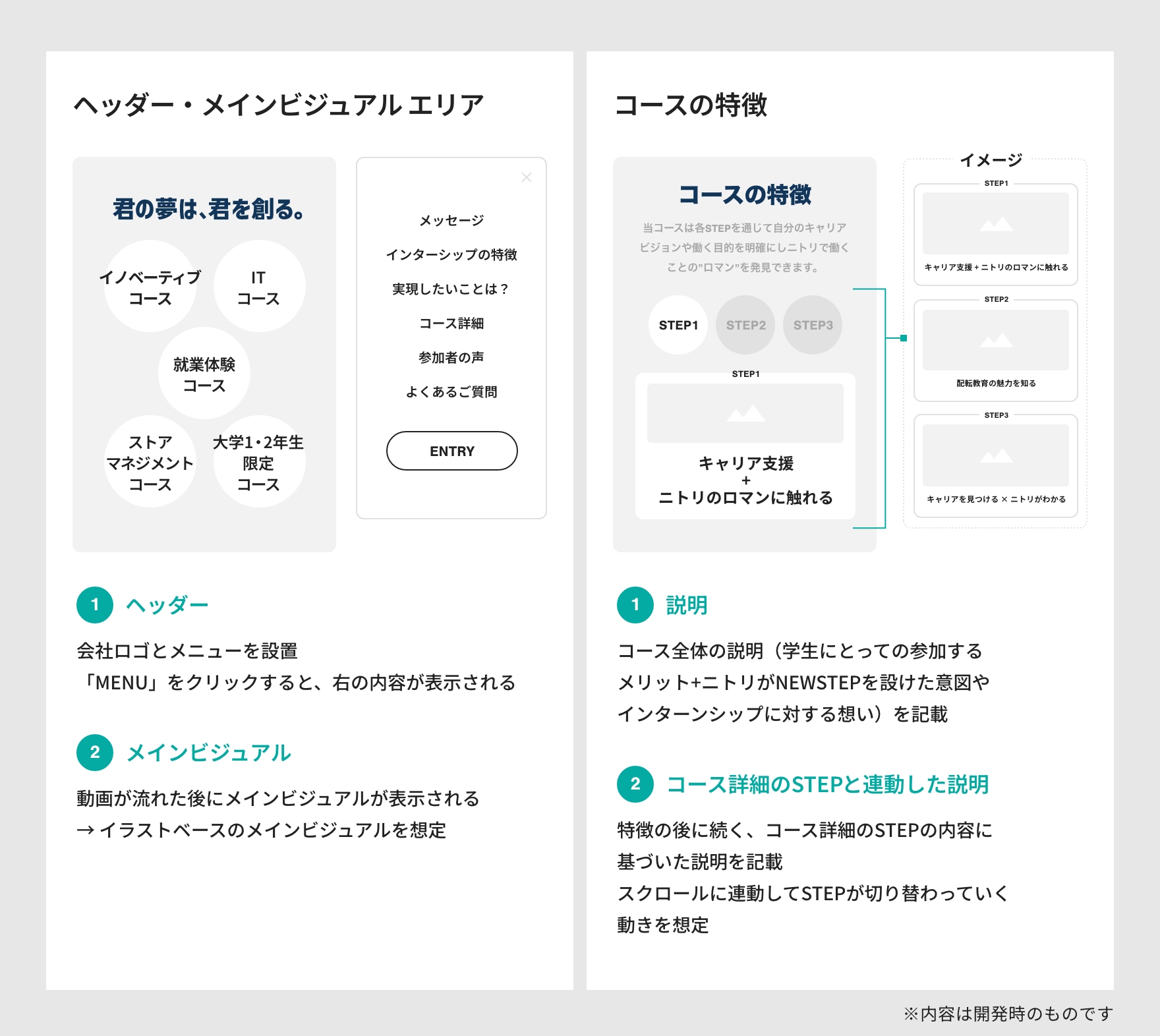 設計資料