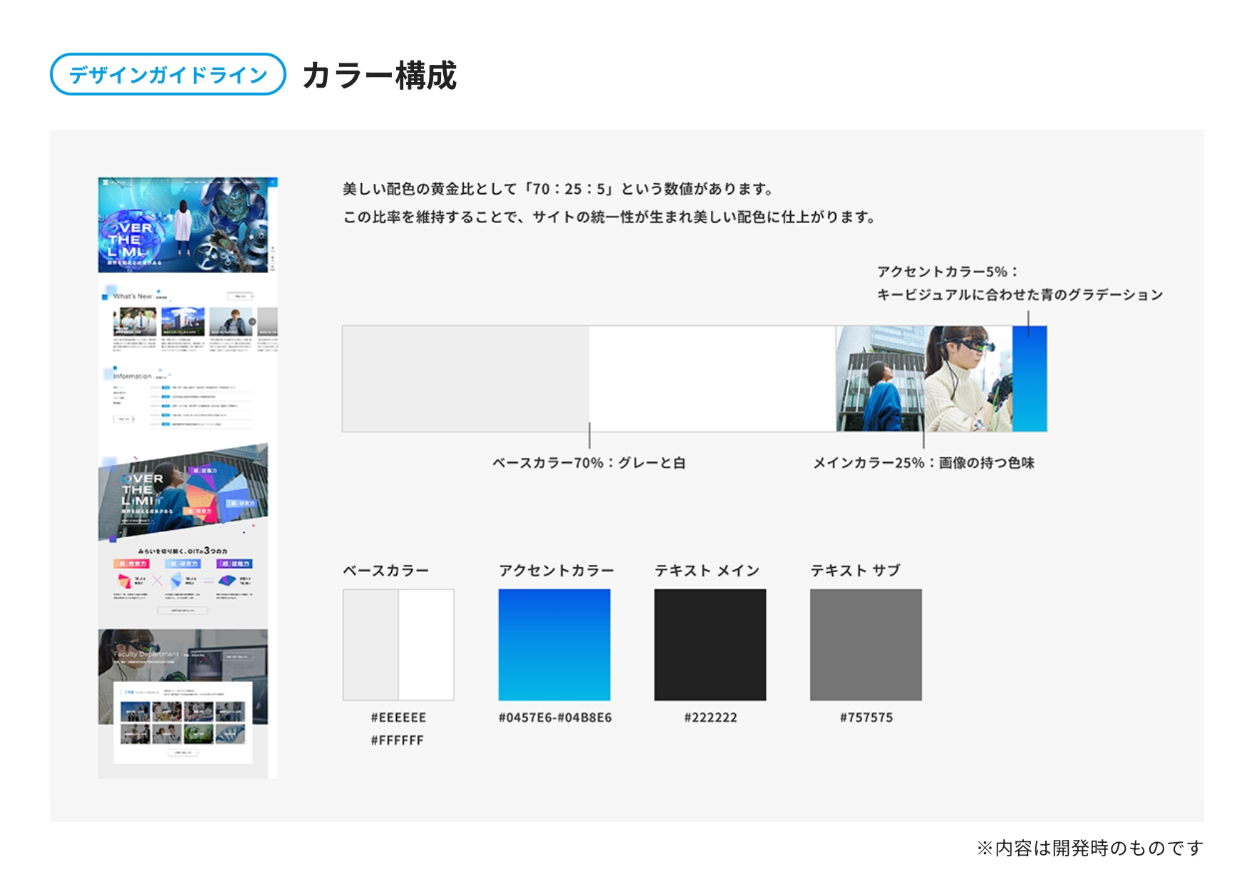 初期提案のデザインガイドライン資料