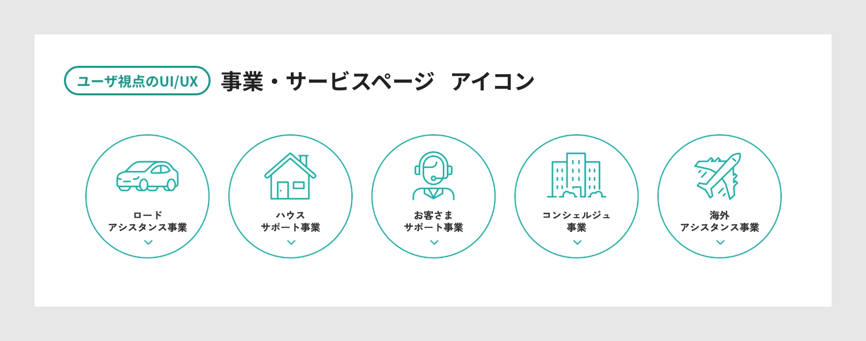 ユーザー視点のUI/UX　事業・サービスページアイコン