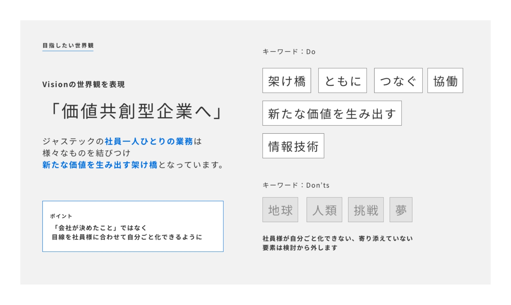 デザイン資料