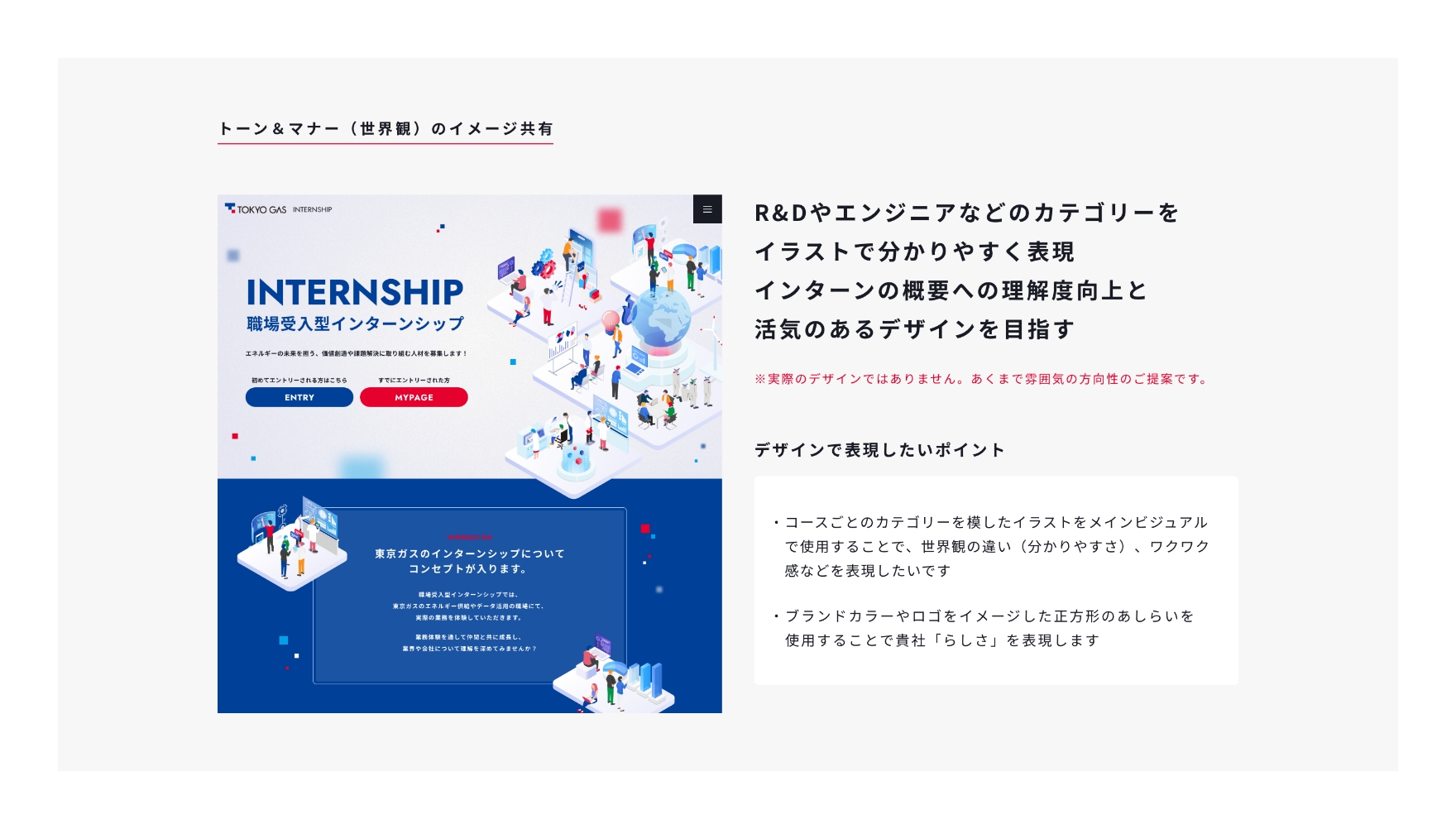 トーン&マナーのイメージ資料