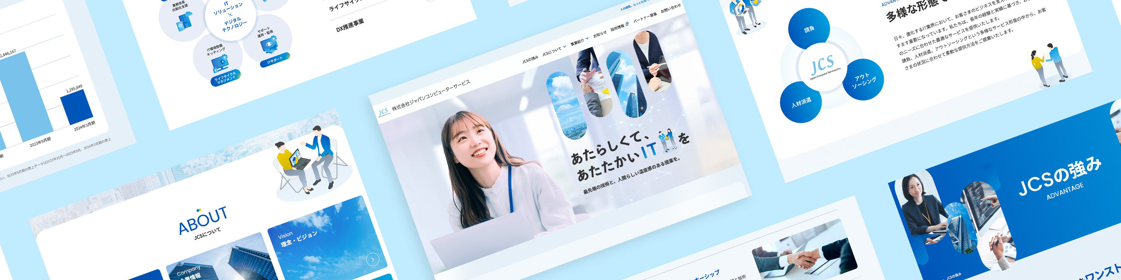 株式会社ジャパンコンピューターサービス
コーポレートサイト