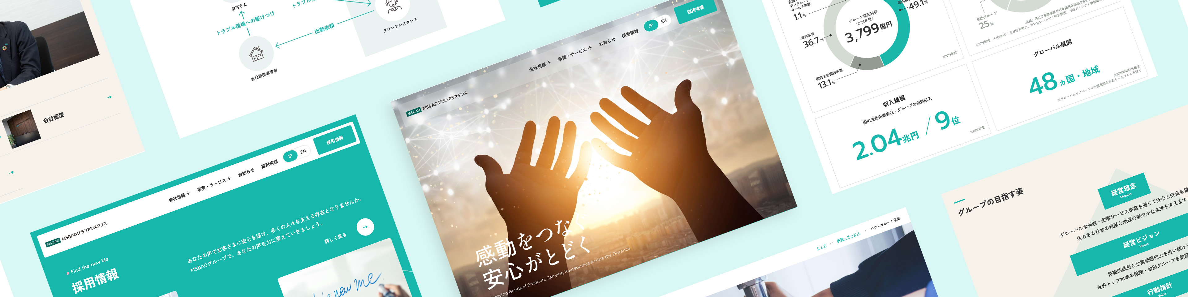 MS&ADグランアシスタンス株式会社
コーポレートサイト