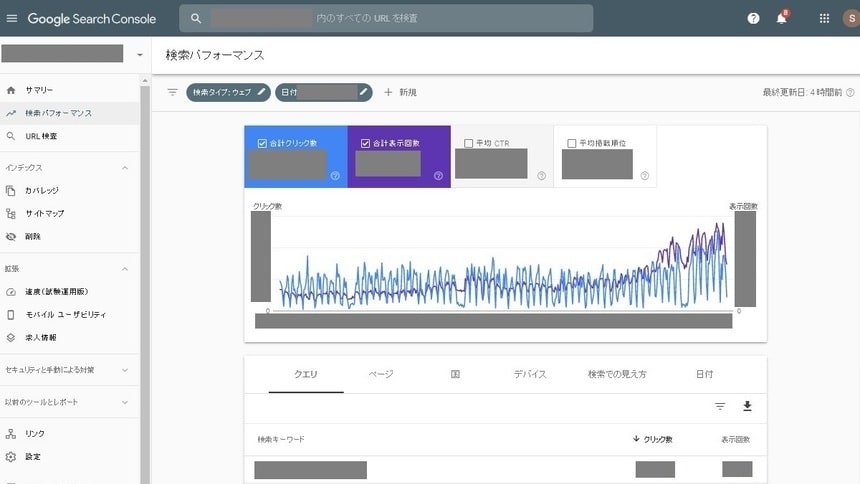 Google Search Console検索パフォーマンスのページ
