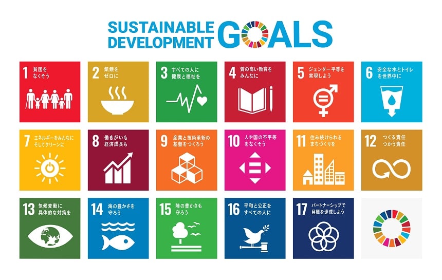 SDGs(Sustainable Development Goals)