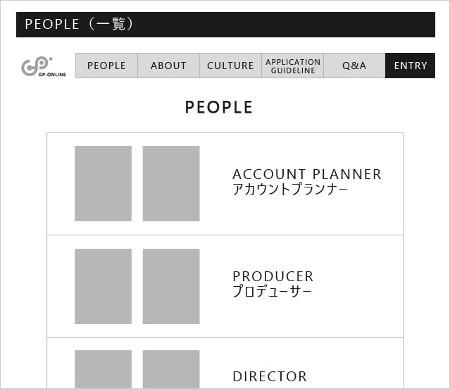PEOPLEページのワイヤーフレーム