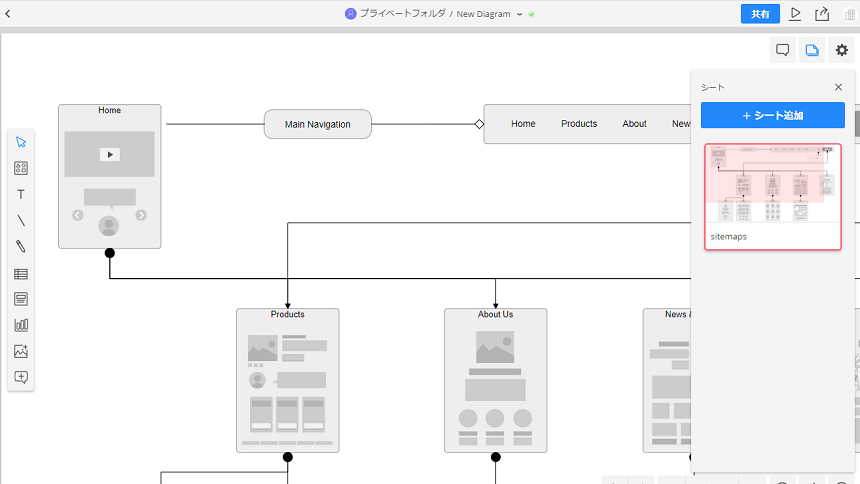 サイトマップとは 作り方からツール紹介までプロが解説します 東京 大阪のホームページ Web制作会社ジーピーオンライン