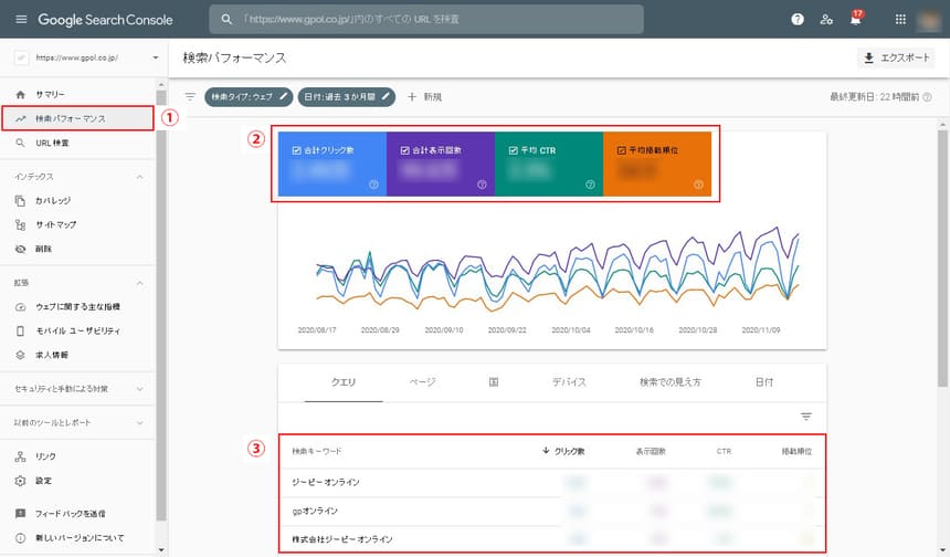 Google Search Consoleの閲覧方法