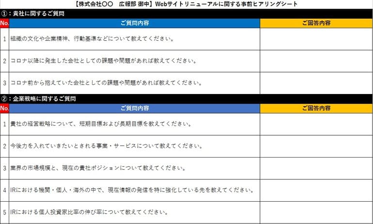 ジーピーオンラインのヒアリングシート