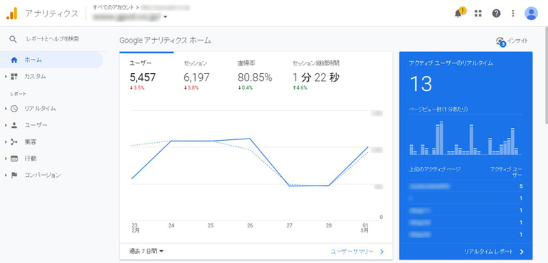 トラッキングコードがうまく貼られている場合