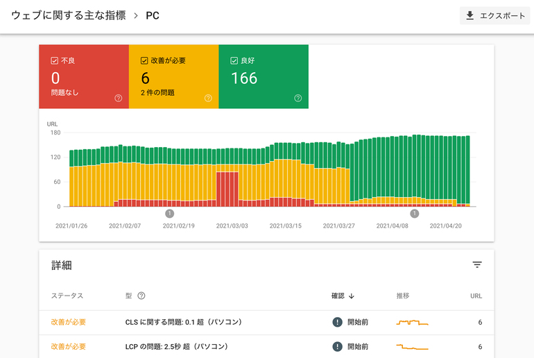 Search Console