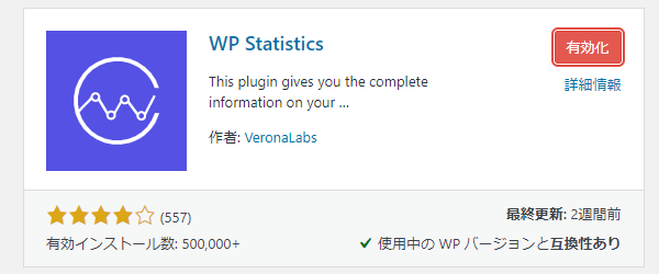 WP Statisticsをインストールし、有効化する