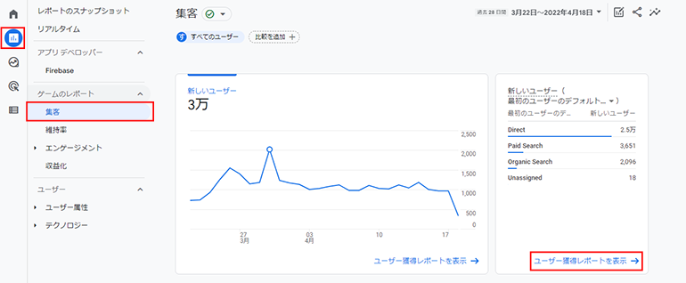 「レポート」メニューの「集客」