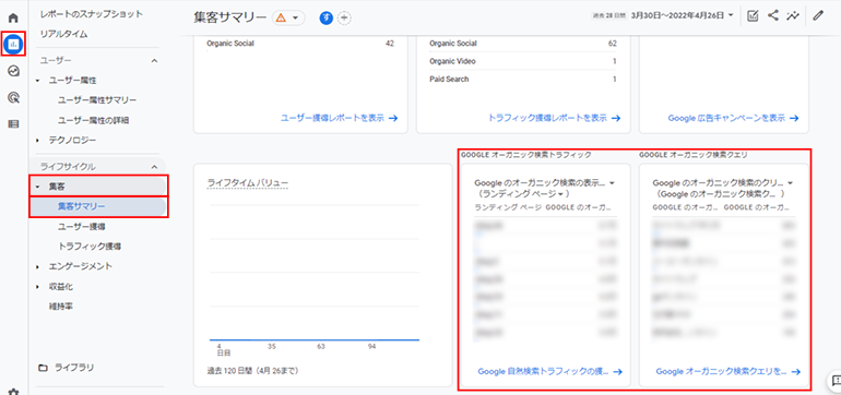 「Googleオーガニック検索トラフィック」と「Googleオーガニック検索クエリ」