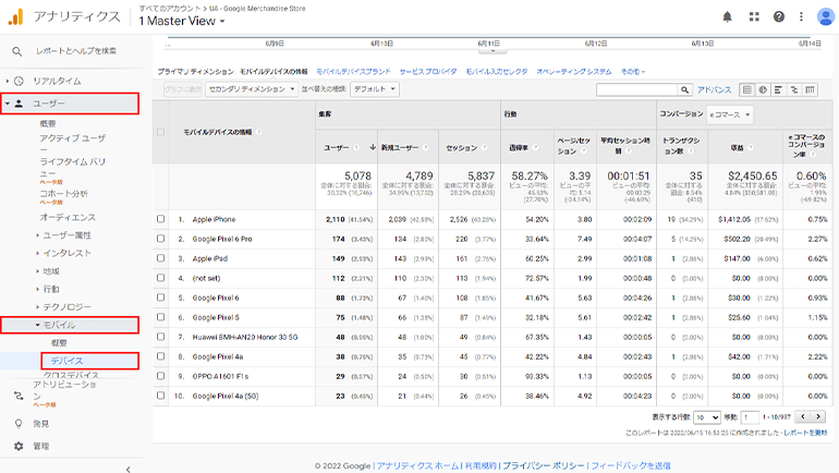 Googleアナリティクスのモバイルデバイスの情報