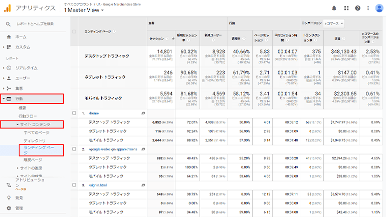 Googleアナリティクスのランディングページレポート